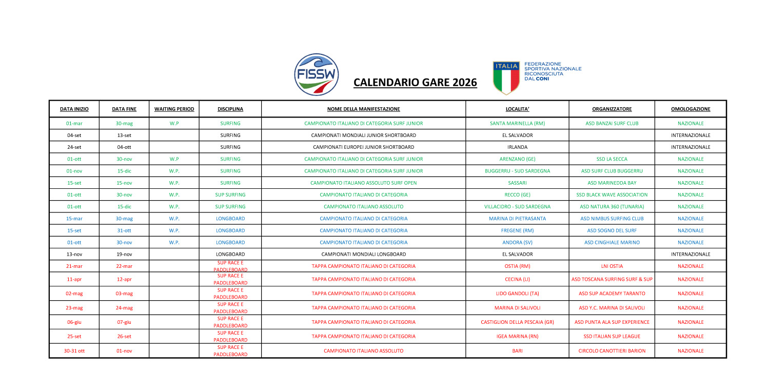 Calendario-Gare-Surfing-SUP-2026-4